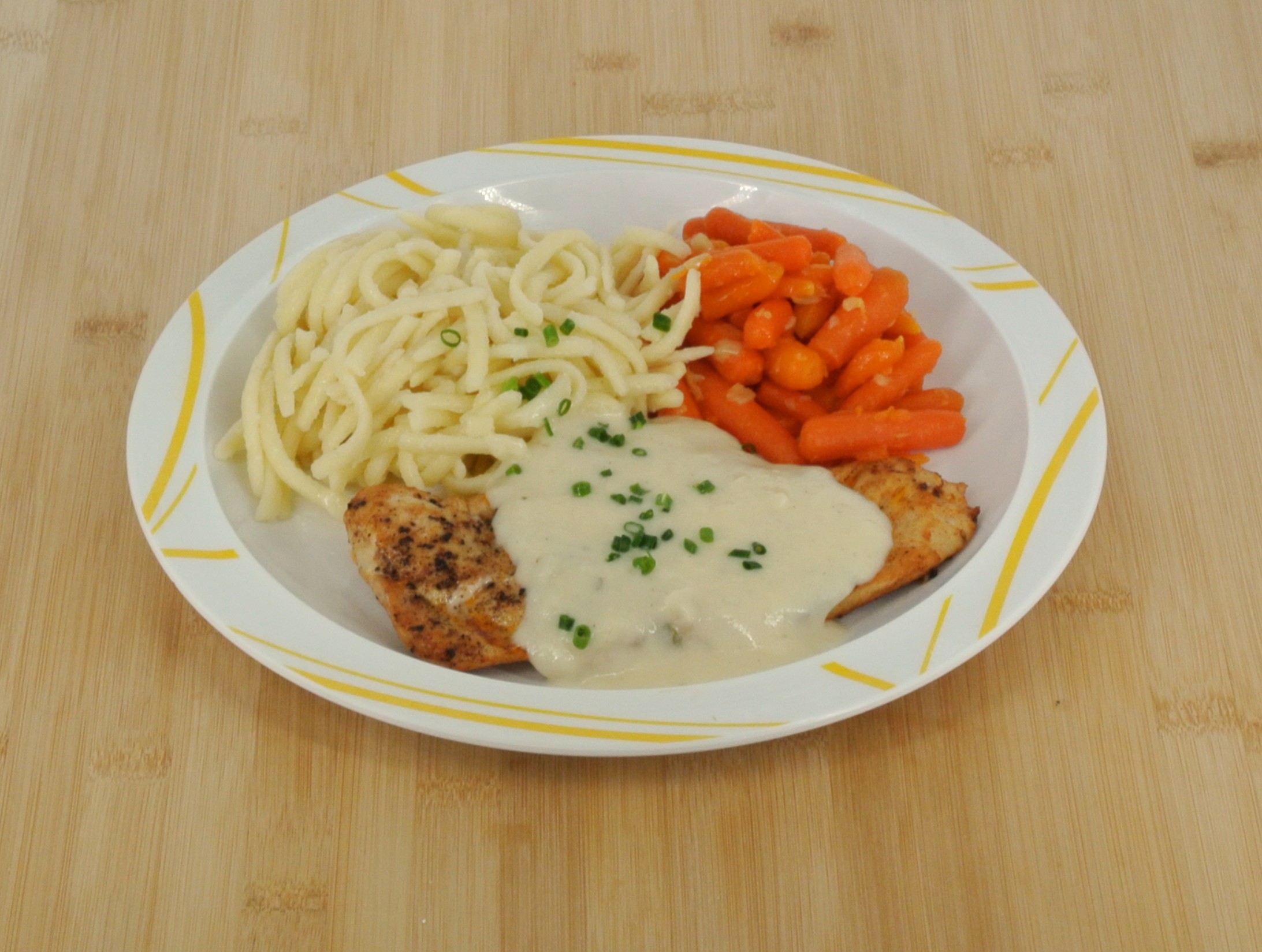 Foto: Mahlzeit auf dem Teller